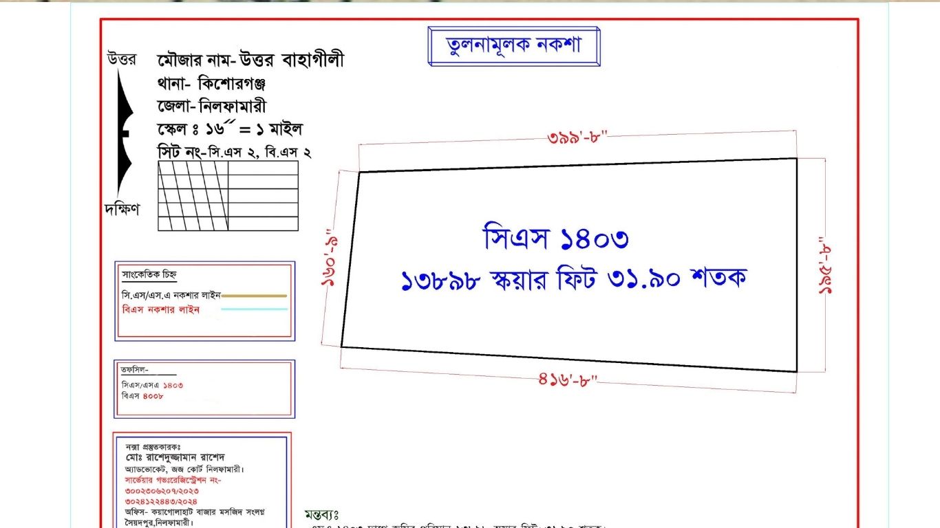 Digital Demarcation